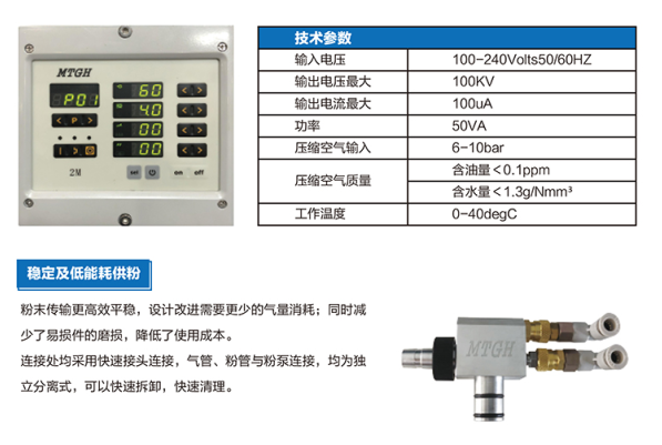 手動粉槍.png 手動粉槍.png