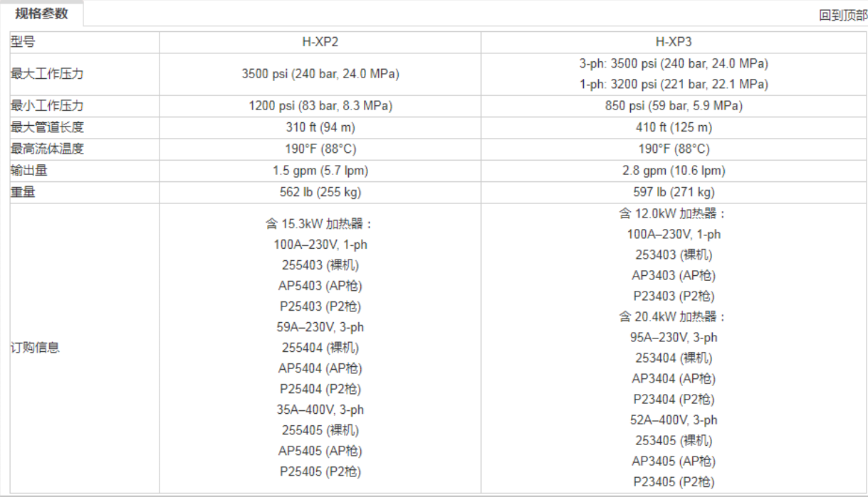 15681691123316.png 15681691123316.png